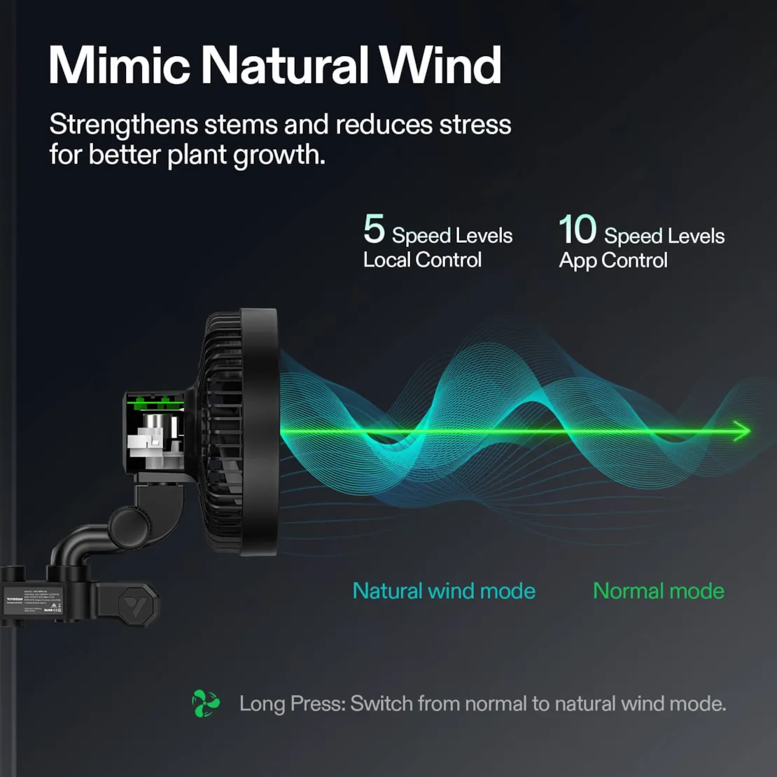 Vivosun 2-Pack AeroWave E6 Gen2, Grow Tent Clip Fan 6", EC Motor, Smart Control, Powerful Oscillating Fan, Black - Image 4