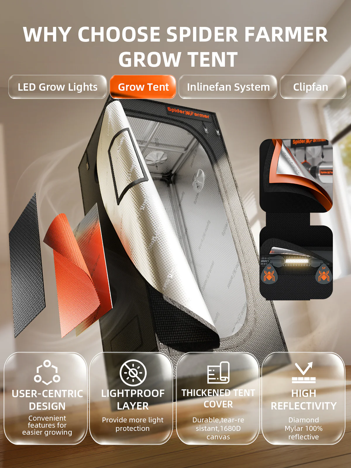 Spider Farmer® 2’x2′ Complete Grow Tent Kit丨SF1000 Full Spectrum LED Grow Light丨6” Clip Fan丨4” Ventilation System with GGS Controller | Free Sprayer - Image 5
