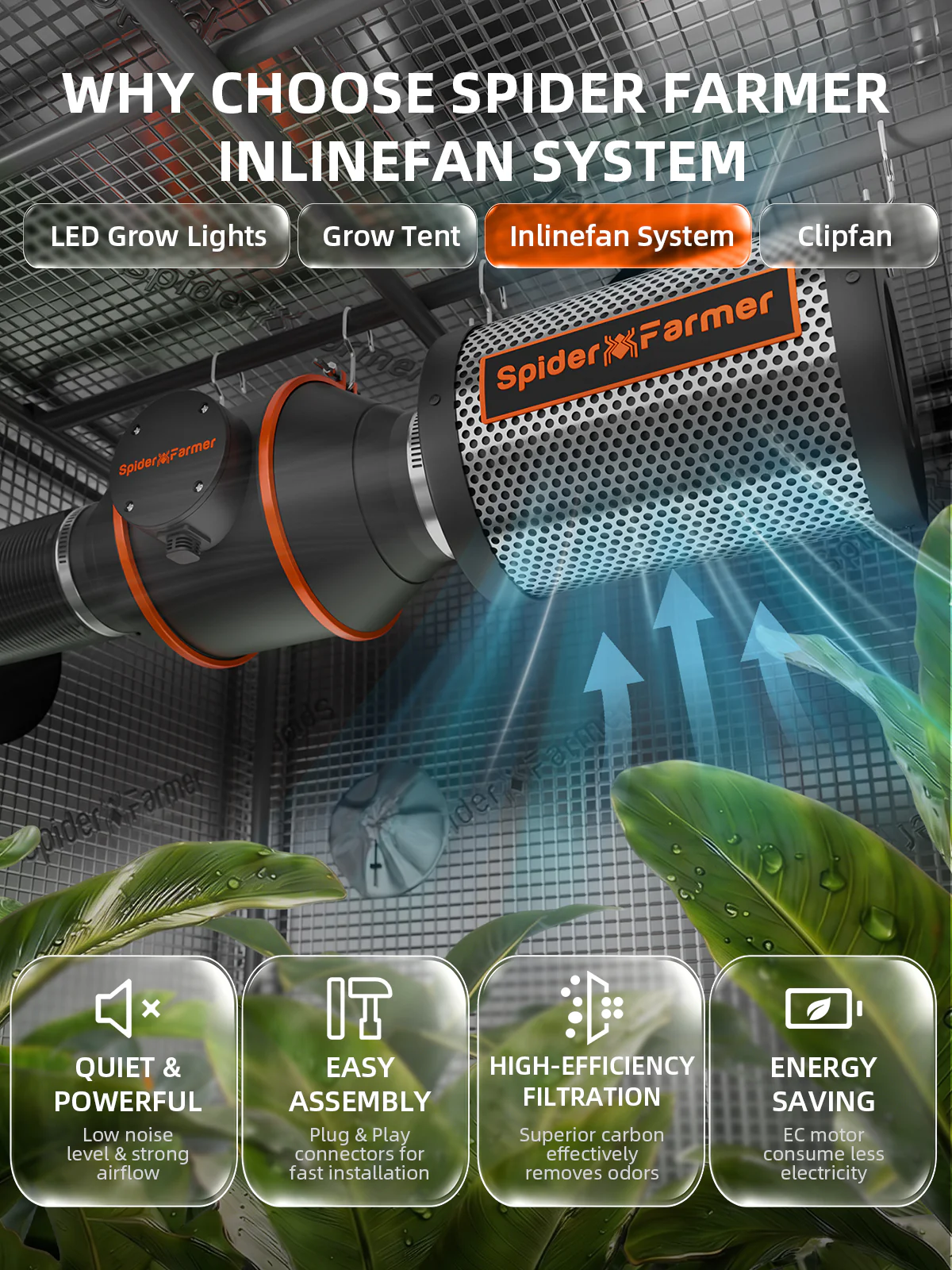 Spider Farmer® 2’x2′ Complete Grow Tent Kit丨SF1000 Full Spectrum LED Grow Light丨6” Clip Fan丨4” Ventilation System with GGS Controller | Free Sprayer - Image 6