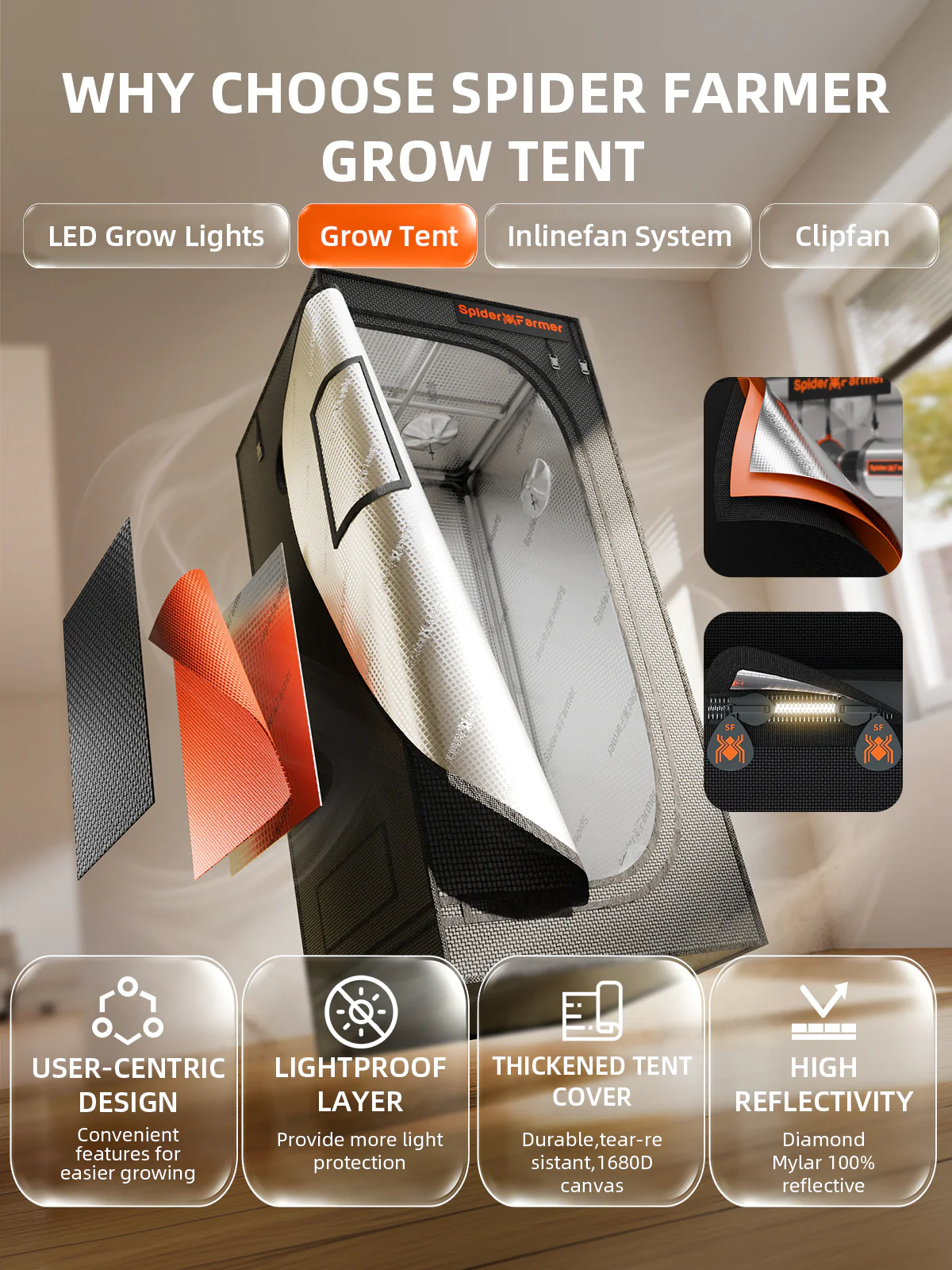Spider Farmer® 2’x2′X4.6′ Complete Grow Tent Kit丨SF1000D Full Spectrum LED Grow Light丨6” Clip Fan丨4” Ventilation System with Speed Controller - Image 4