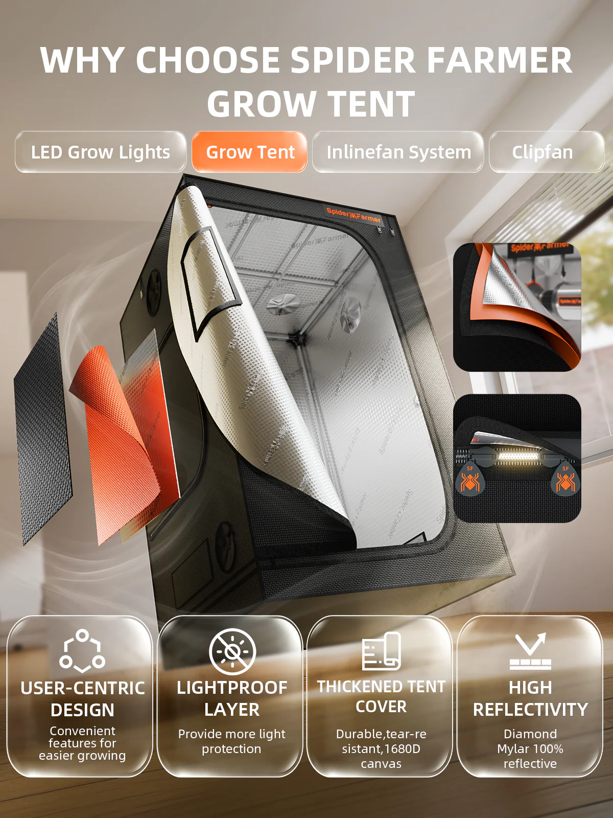 Spider Farmer® 4’x4′X6.5′ Complete Grow Tent Kit丨SF4000 Full Spectrum LED Grow Light丨6” Clip Fan丨6” Ventilation System with Speed Controller - Image 4