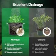 Vivosun 25 Gallon Grow Bags 5-Pack Black Thickened Nonwoven Fabric Pots with Handles, Multi-Purpose Rings - Image 5