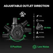 Vivosun 9000GPH Submersible Water Pump 620W High Lift for Pond Waterfall Statuary - Image 5