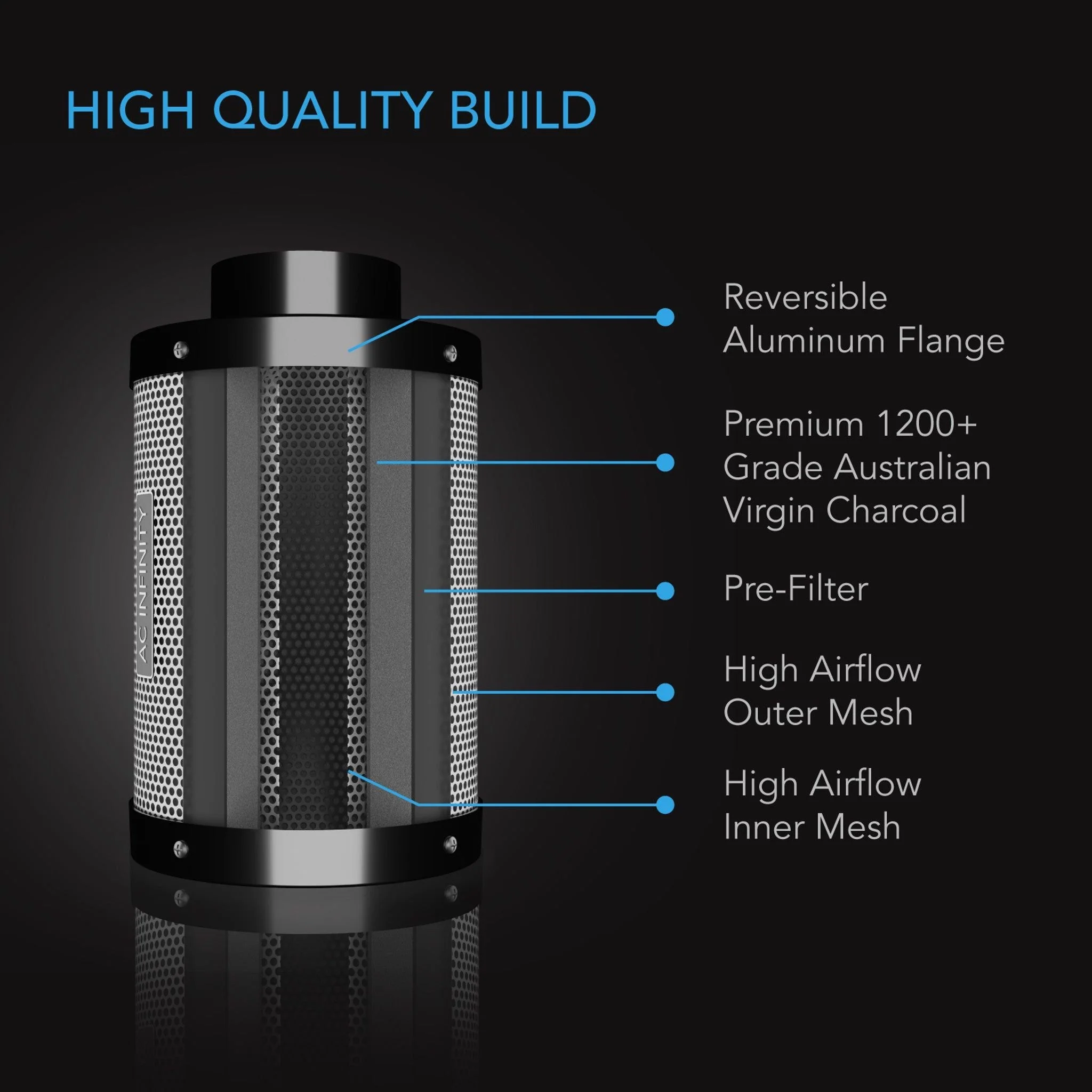 AC Infinity 6" Air Filtration Kit System - Image 6