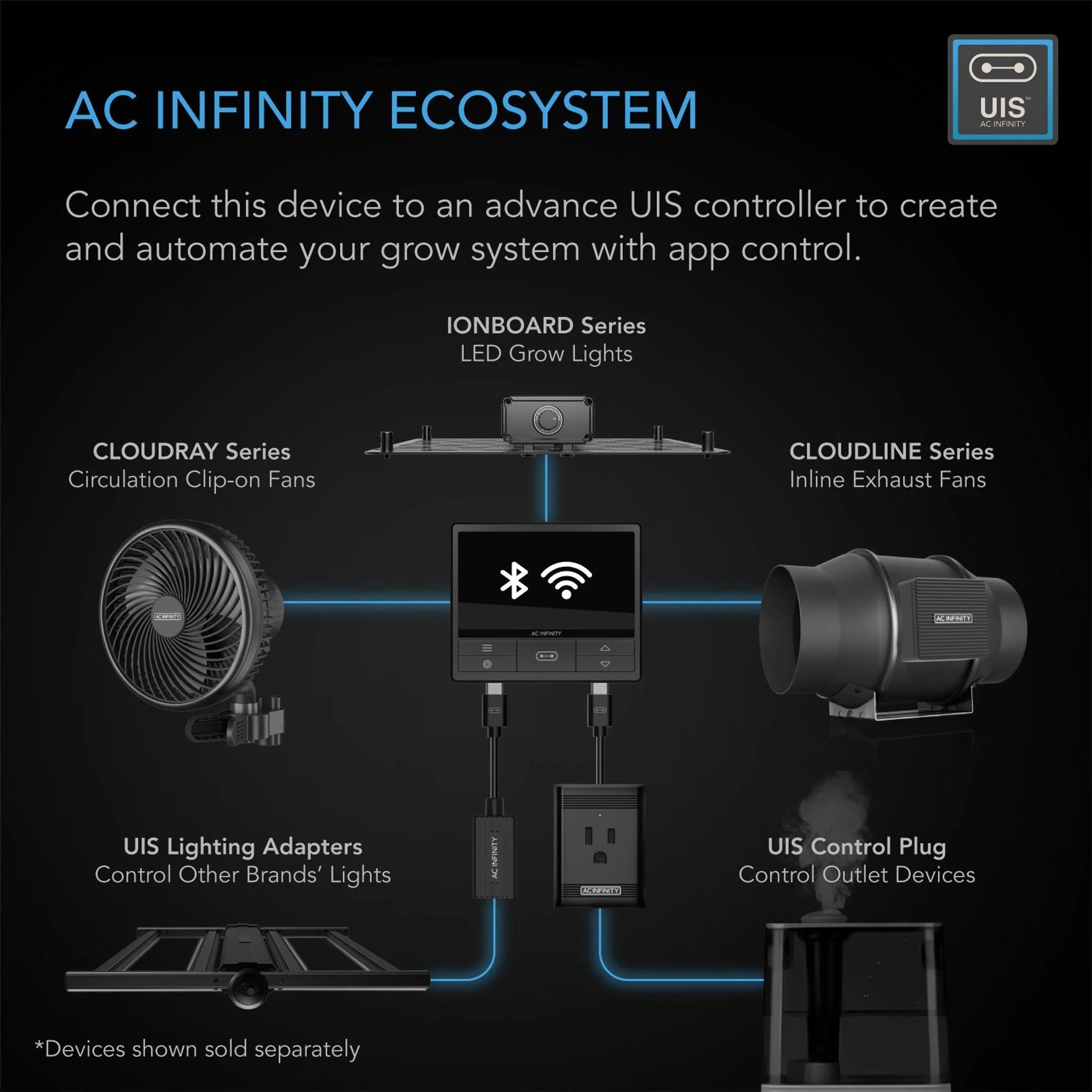 AC Infinity 4" Pro Air Filtration Kit System - Image 5