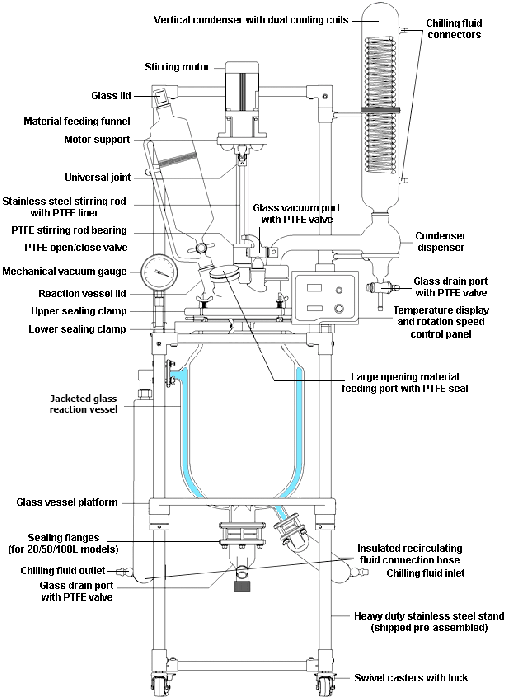 Across International Dual-Jacketed 100L Reactor Vessel for Ai R100 Glass Reactors - Image 4