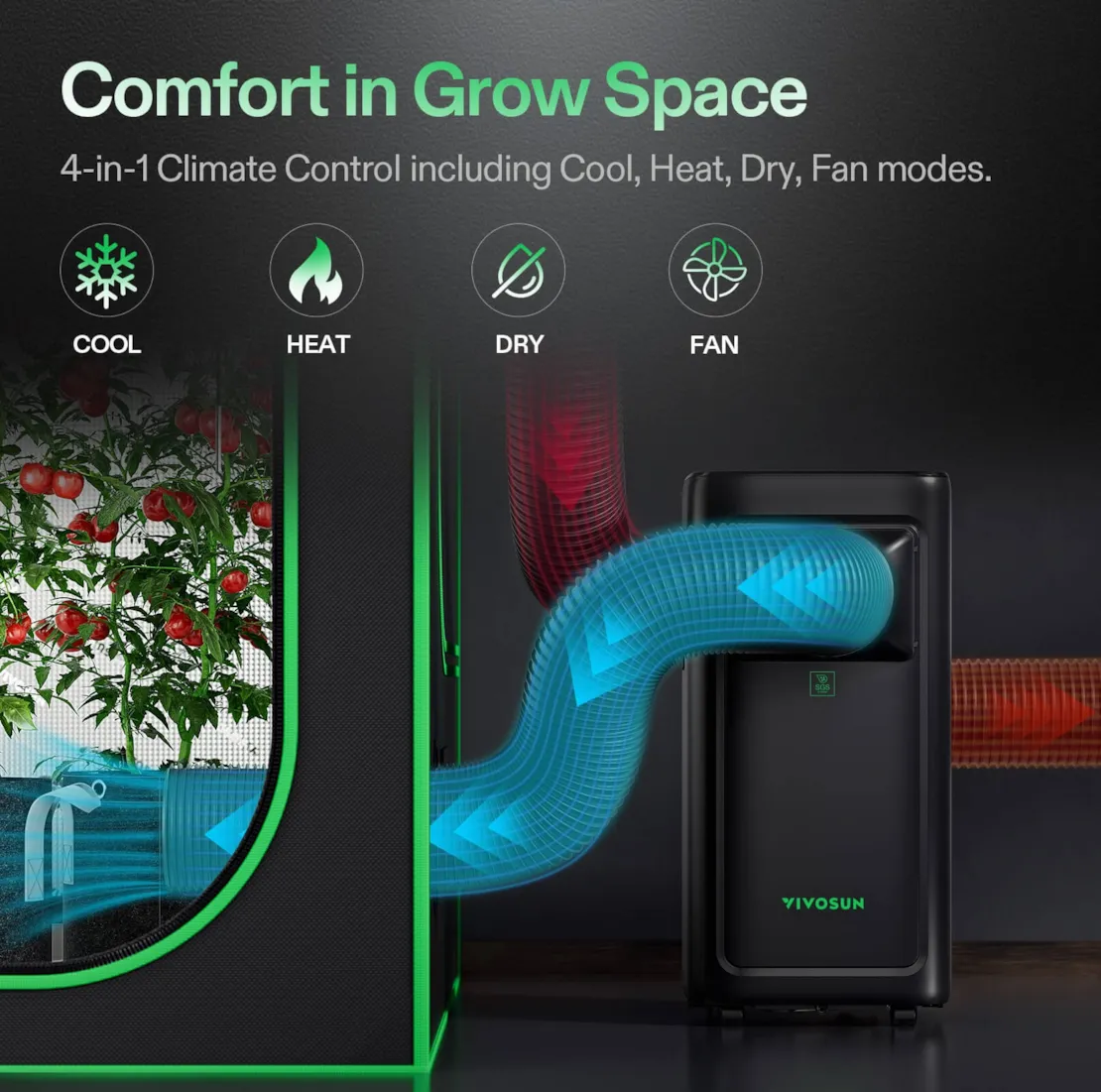 Vivosun AeroLush C08 Intelligent Air Conditioner, 4-in-1 Function, with Temperature & Humidity Sensor Probe - Image 2