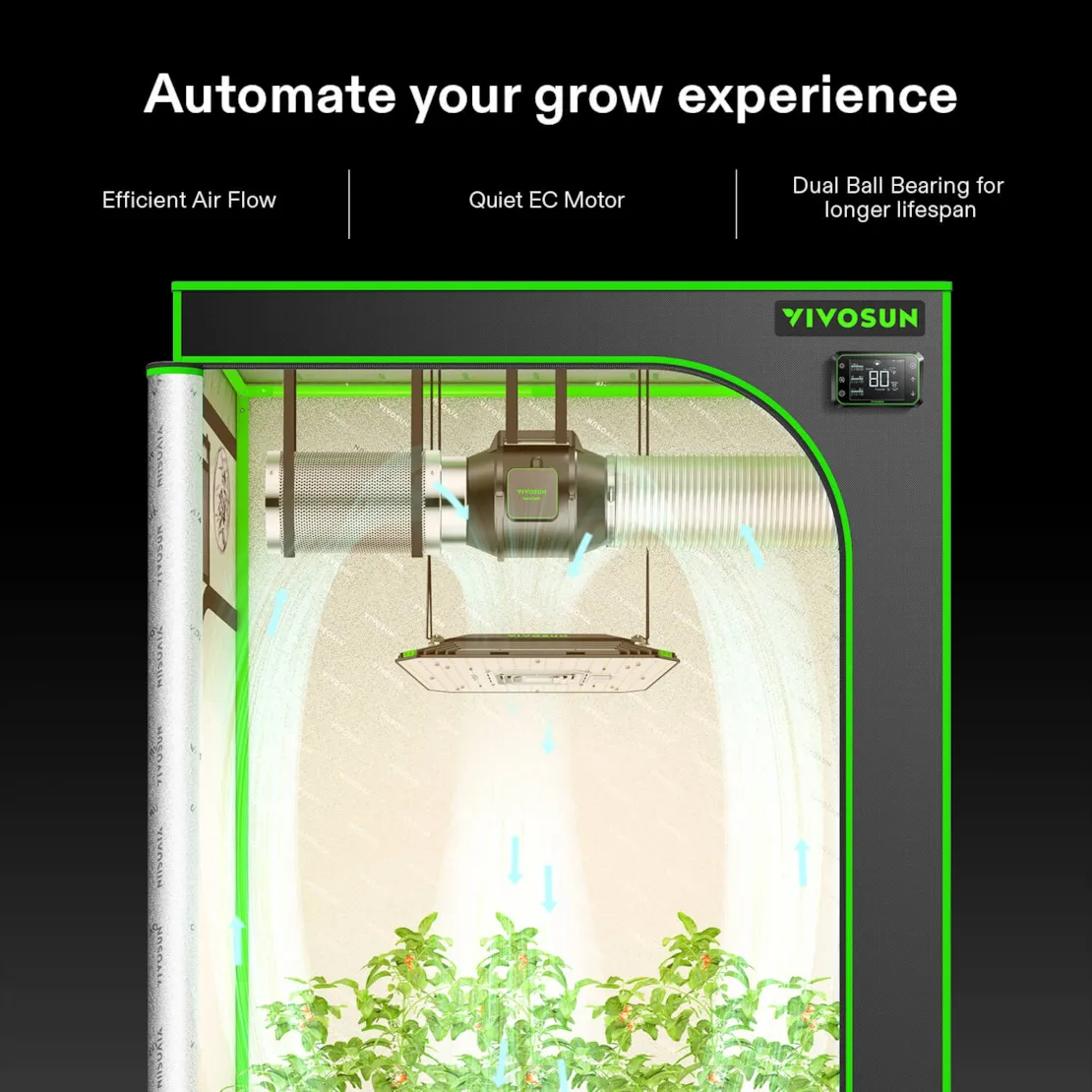 Vivosun AeroZesh S6 Inline Fan 6" with E42A Temp. Humidity WiFi Controller, PWM-Controlled EC Fan for Grow Tent Ventilation - Image 2