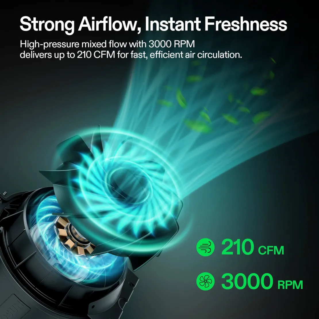 Vivosun AeroZesh T4 Inline Fan 4" with E12 Speed Controller, PWM-Controlled EC Fan for Grow Tent Ventilation - Image 3