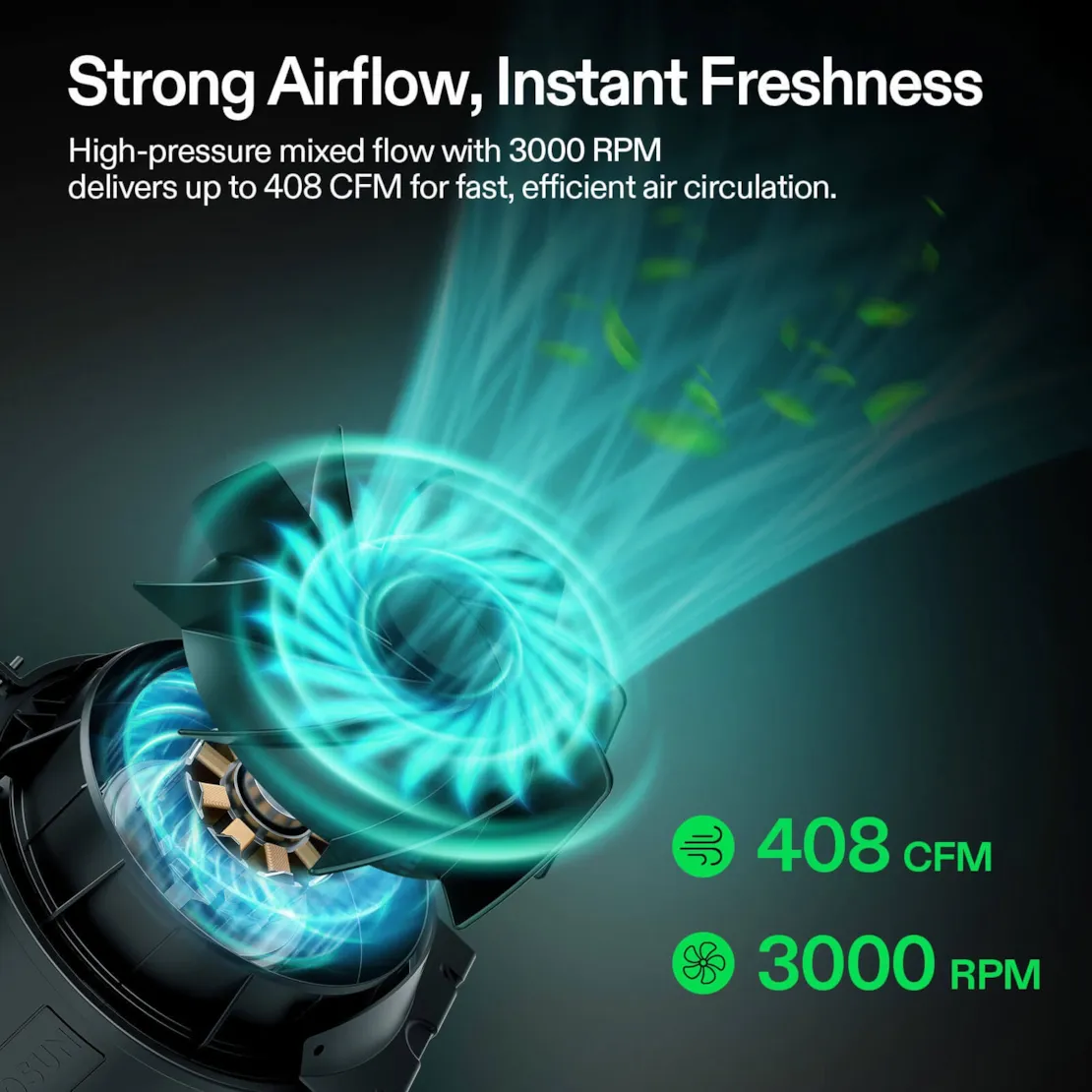 Vivosun AeroZesh T6 Inline Fan 6" with E12 Speed Controller, PWM-Controlled EC Fan for Grow Tent Ventilation - Image 3