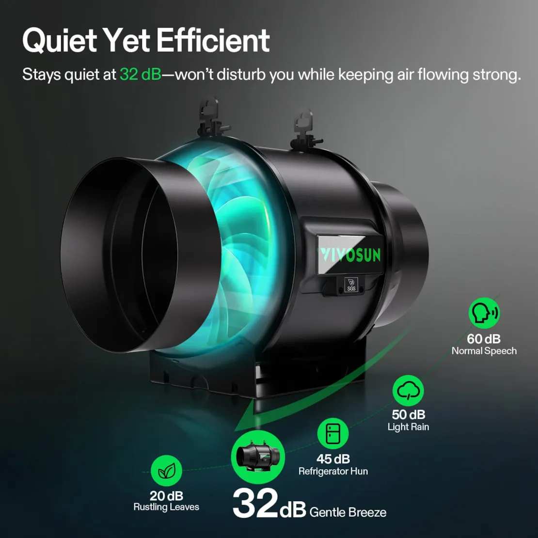 Vivosun AeroZesh T6 Inline Fan 6" with E12 Speed Controller, PWM-Controlled EC Fan for Grow Tent Ventilation - Image 4