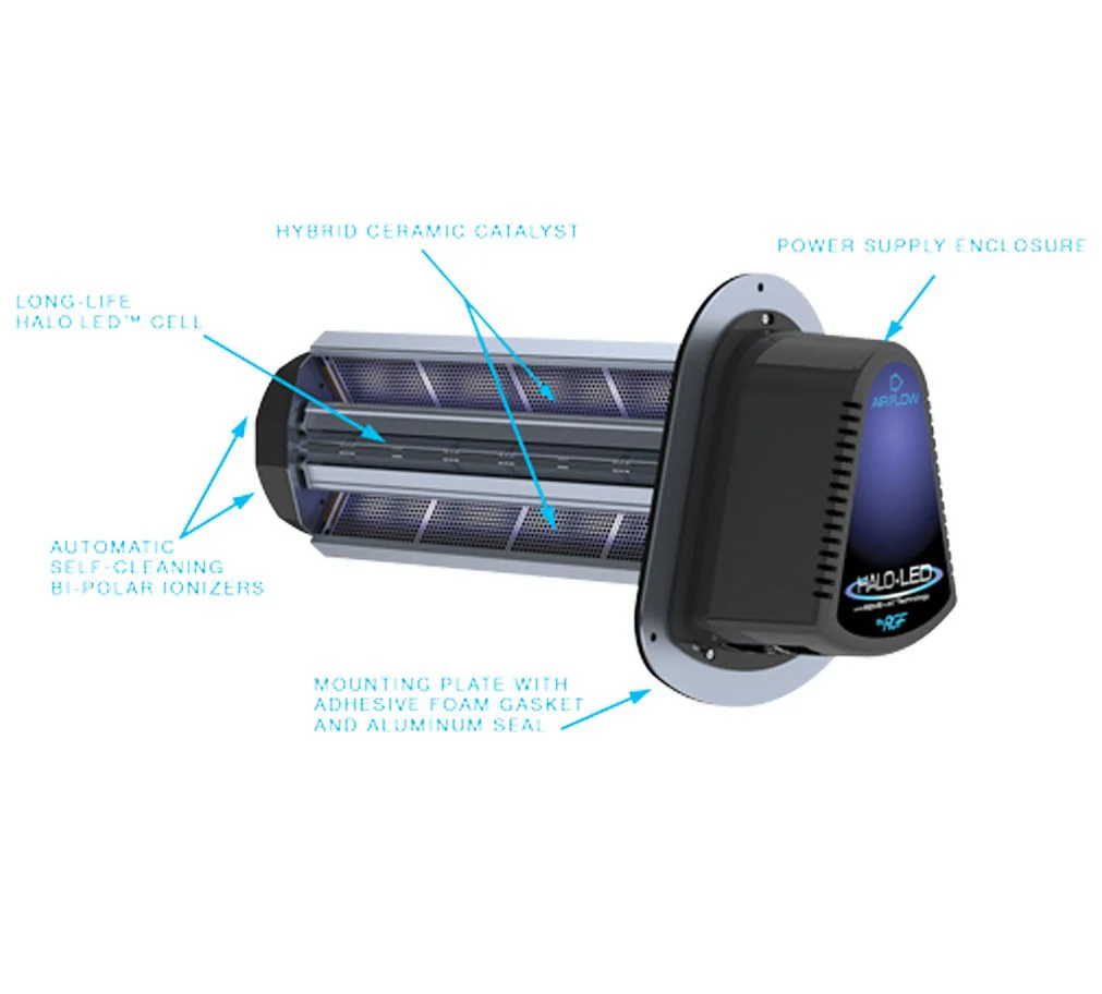 Element Air Halo Led In Duct Air Purifier - Image 2