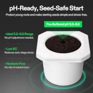 Vivosun FlexFeed DWC Hydroponices System Seed Rooter, 4-Pack Seed Starter Plugs, Compatible with VGrow DWC System - Image 3