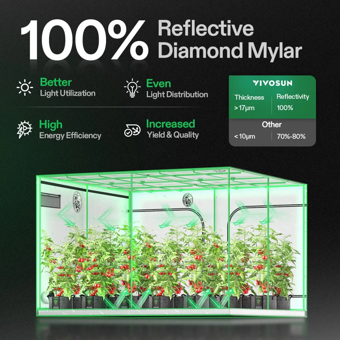 Vivosun Grow Tent 10x10 S108, 24-32 Plants Use, 600D Light-proof Oxford - Image 3