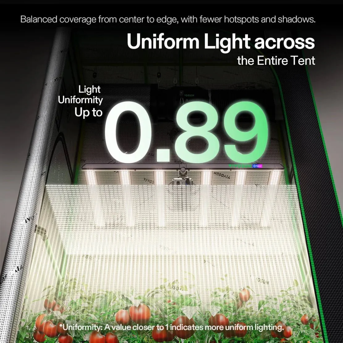 Vivosun LumaLight 500W LED Grow Light, Full Spectrum Indoor Plant Light with Deep Canopy Penetration, 4x4ft Coverage, GrowHub Compatible - Image 4
