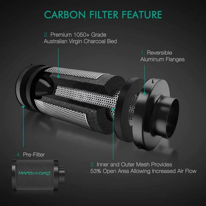 Mars Hydro 3x3 Grow Tent Kit w/ FC-E3000 LED Grow Light - Image 4