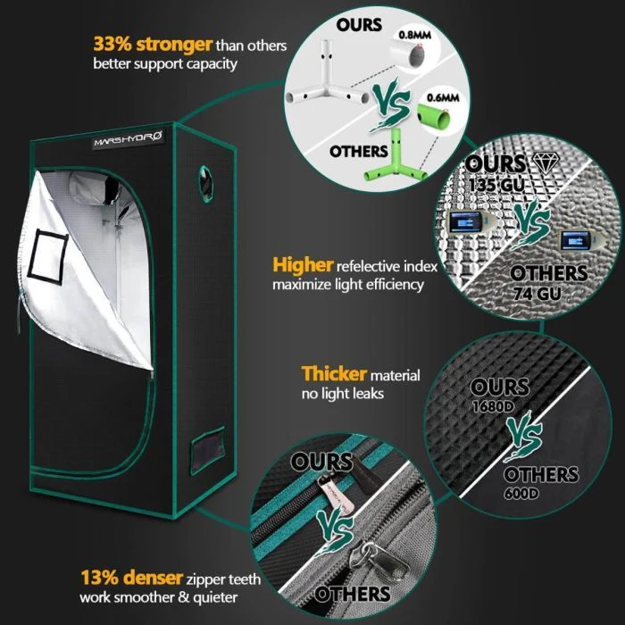 Mars Hydro 4x4 Grow Tent Kit w/ FC-E4800 LED Grow Light - Image 3