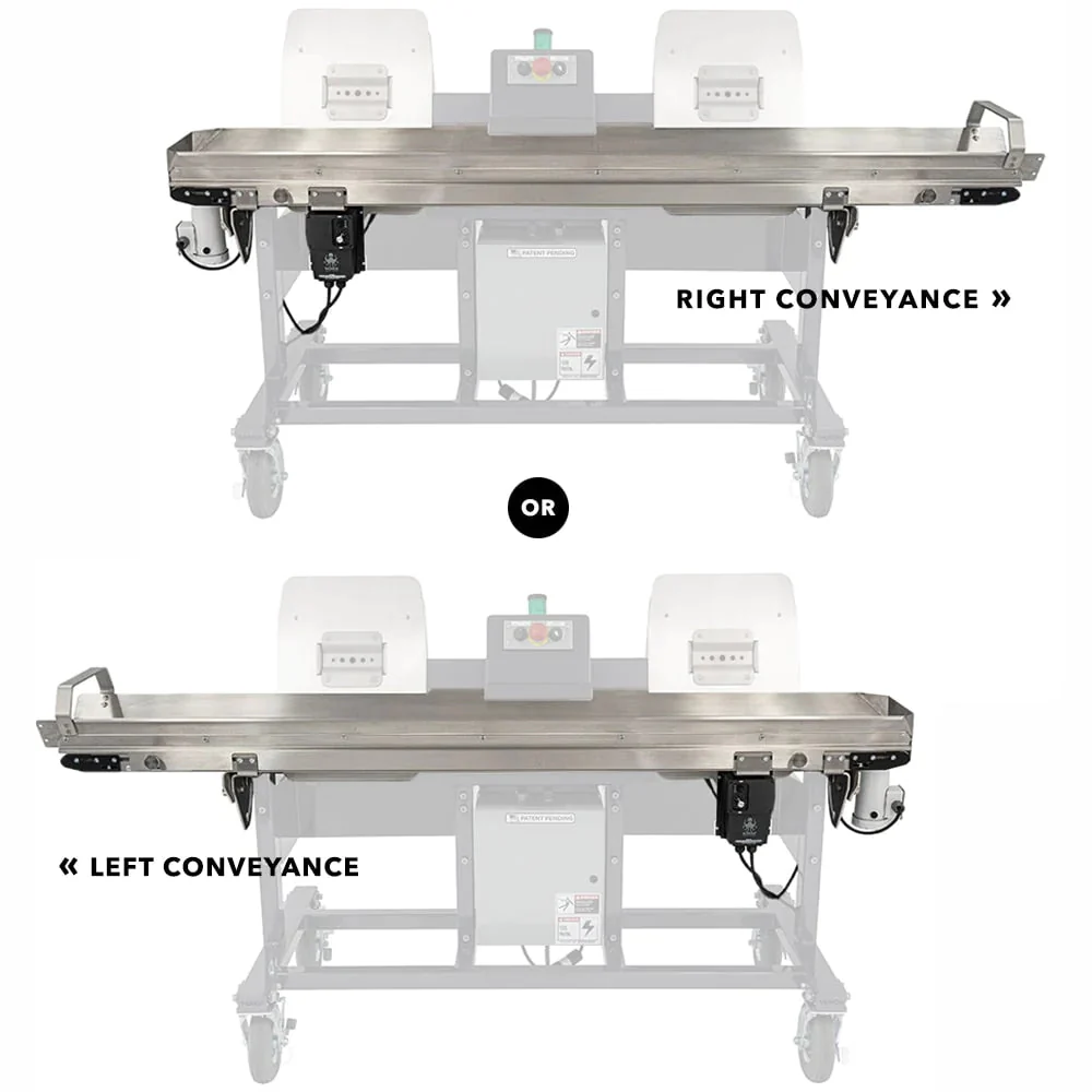 Munch Machine Conveyor 7' - Left Conveyance - Image 8