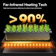 Vivosun Seedling Heat Mat Digital Thermostat Combo 20" x 20.75" - Image 4