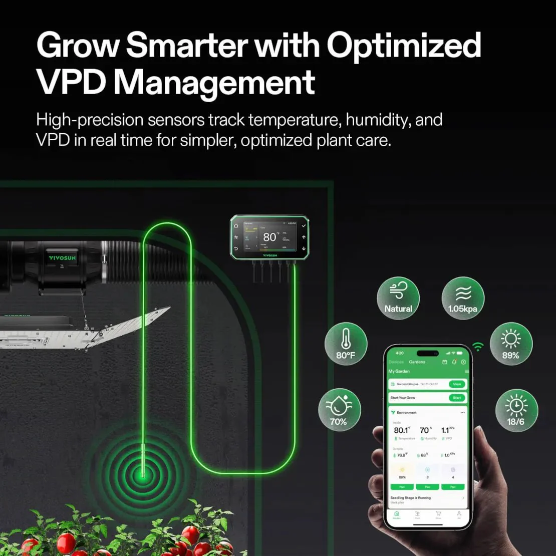 Vivosun Smart 2-in-1 Grow Tent Kit 4x5, 4-Plant Complete System, with WiFi E42A+ Controller, AeroLight Wing AW400 LED Grow Light, and 6-inch AeroZesh G6 Ventilation Combo - Image 7