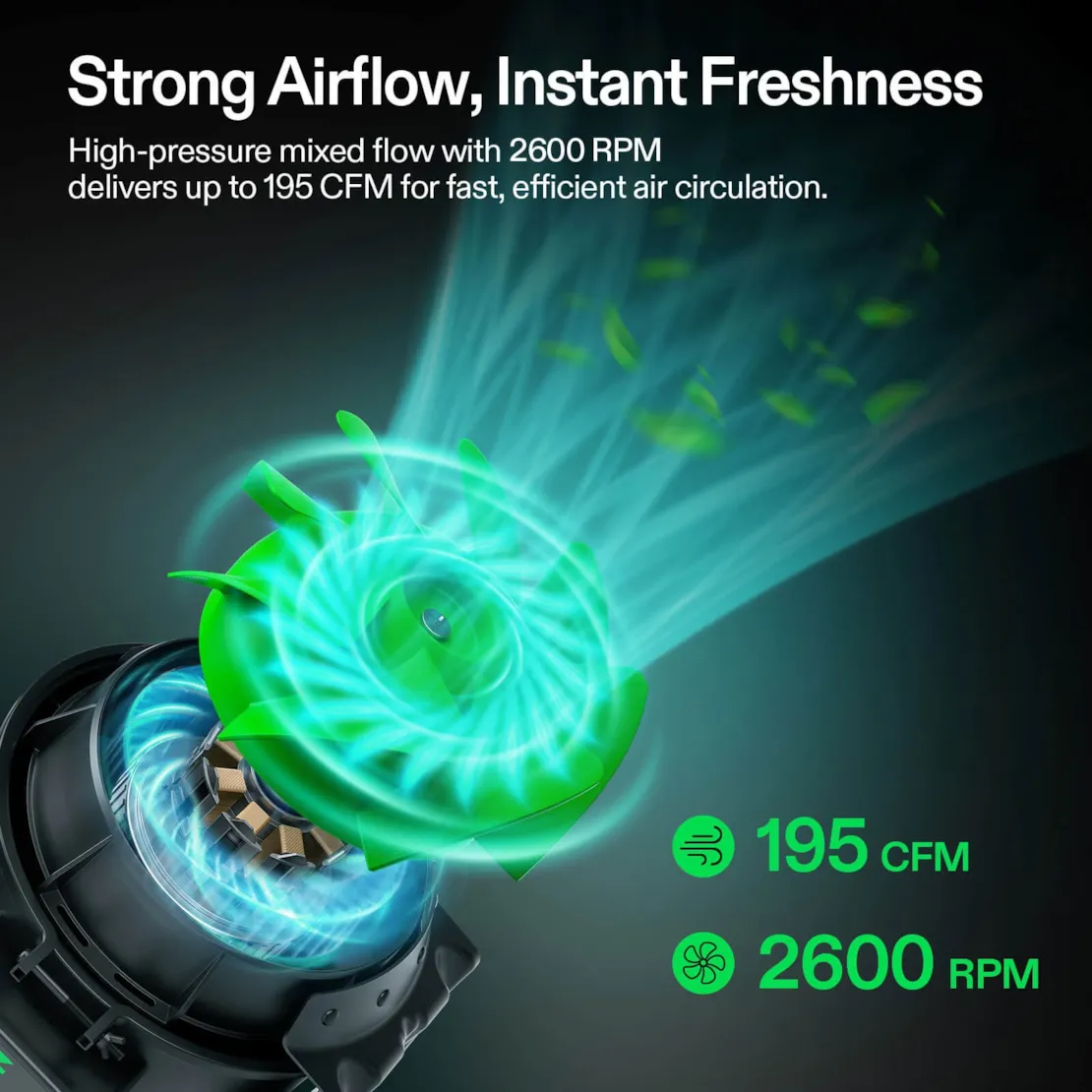 Vivosun Smart Air Filtration Kit 4", AeroZesh G4 Inline Fan with E12 Speed Controller, Carbon Filter & Ducting Combo - Image 3