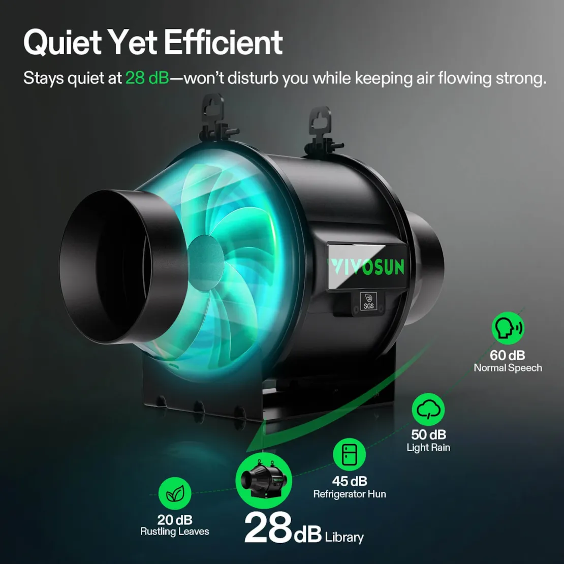 Vivosun Smart Air Filtration Kit 4", AeroZesh T4 Inline Fan with E12 Speed Controller, Carbon Filter & Ducting Combo - Image 4