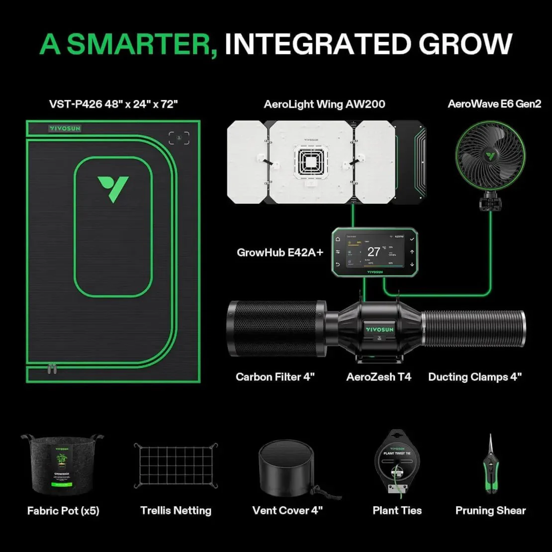 Vivosun Smart Grow Tent Kit Pro 2x4, 2-Plant Complete System, with WiFi E42A+ Controller, 200W AeroLight Wing LED Grow Light, 4-inch AeroZesh T4 Ventilation Combo, and AeroWave E6 Gen2 Clip-on Fan - Image 2
