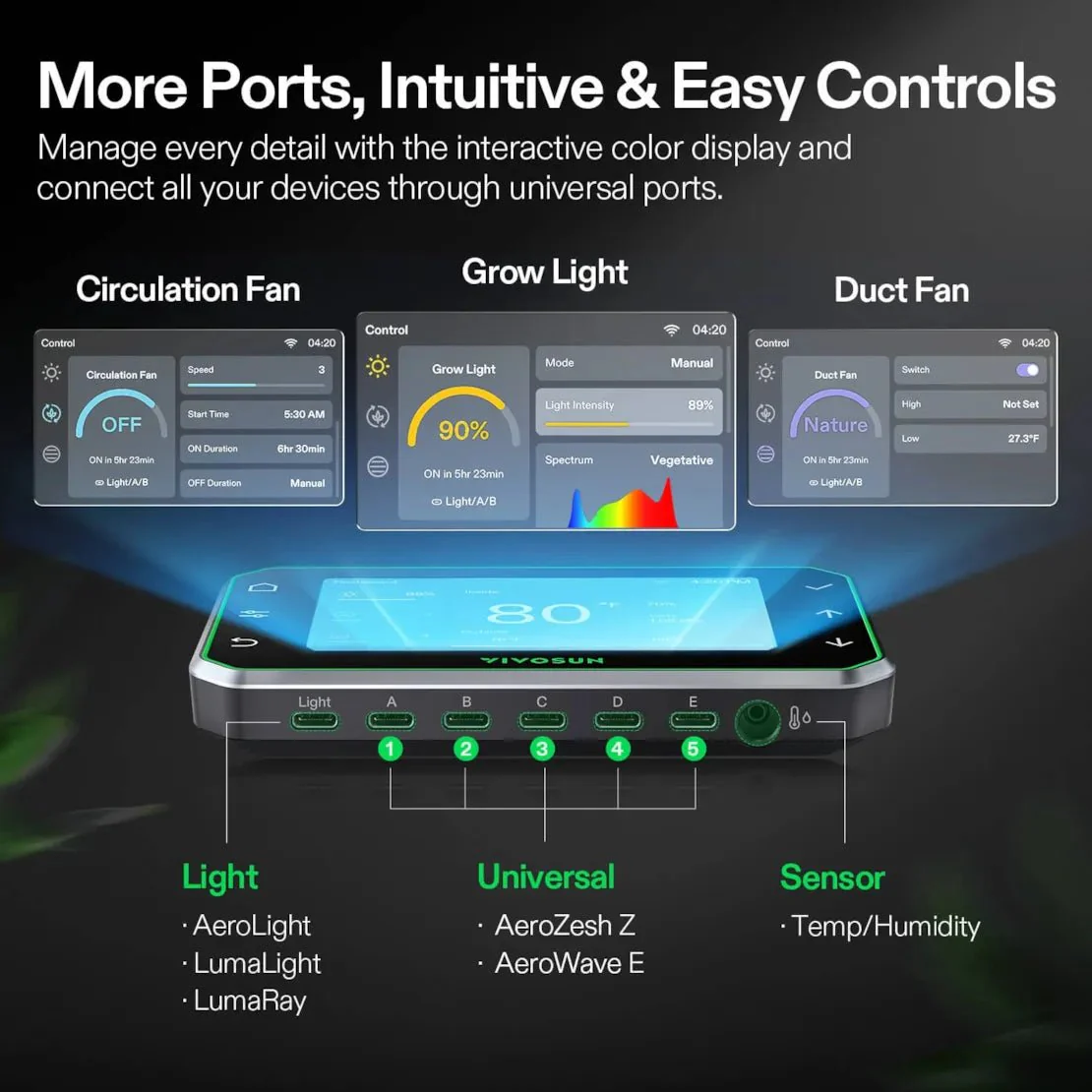 Vivosun Smart Grow Tent Kit Pro 2x4, 2-Plant Complete System, with WiFi E42A+ Controller, 200W AeroLight Wing LED Grow Light, 4-inch AeroZesh T4 Ventilation Combo, and AeroWave E6 Gen2 Clip-on Fan - Image 9