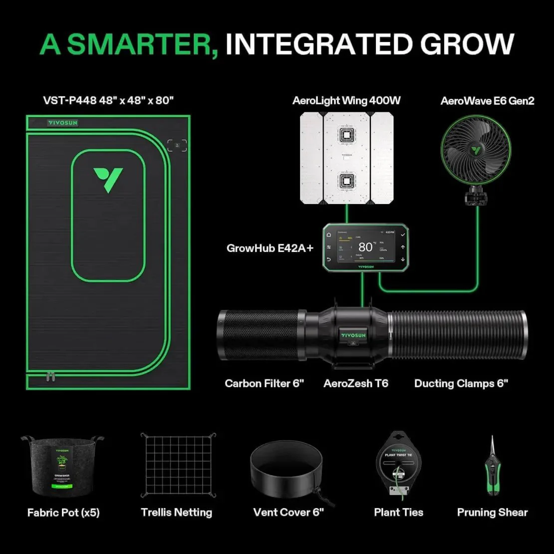 Vivosun Smart Grow Tent Kit Pro 4x4, 4-Plant Complete System, with WiFi E42A+ Controller, 400W AeroLight Wing LED Grow Light, 6-inch AeroZesh T6 Ventilation Combo, and AeroWave E6 Gen2 Clip-on Fan - Image 2