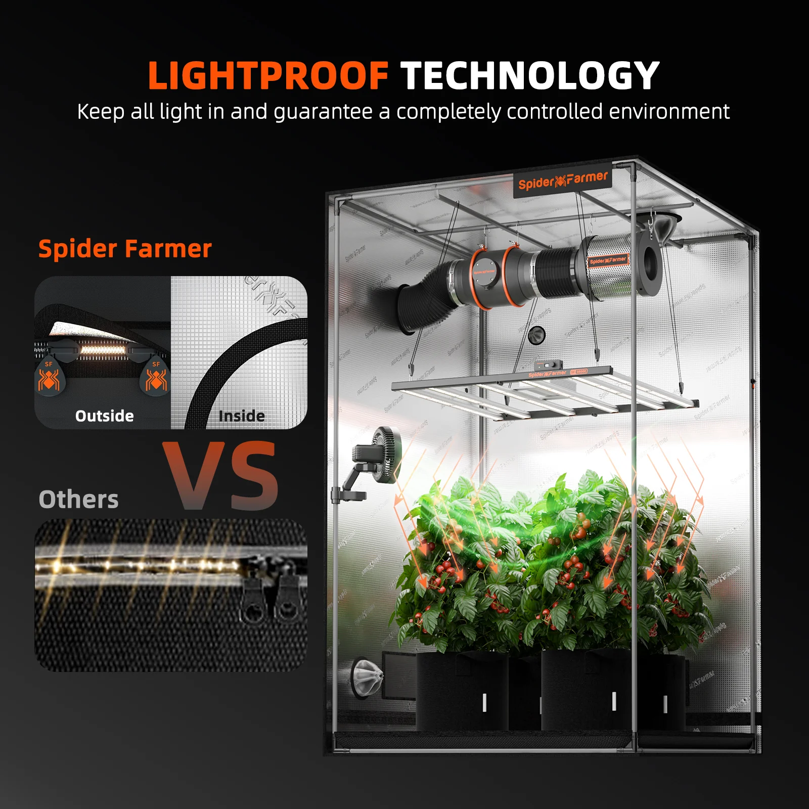 Spider Farmer® 4’x4’x6.5′ 120cm x 120cm x 200cm Indoor Grow Tent 1680D Hydroponic Plant Room for Optimal Plant Growth & Climate Control - Image 6