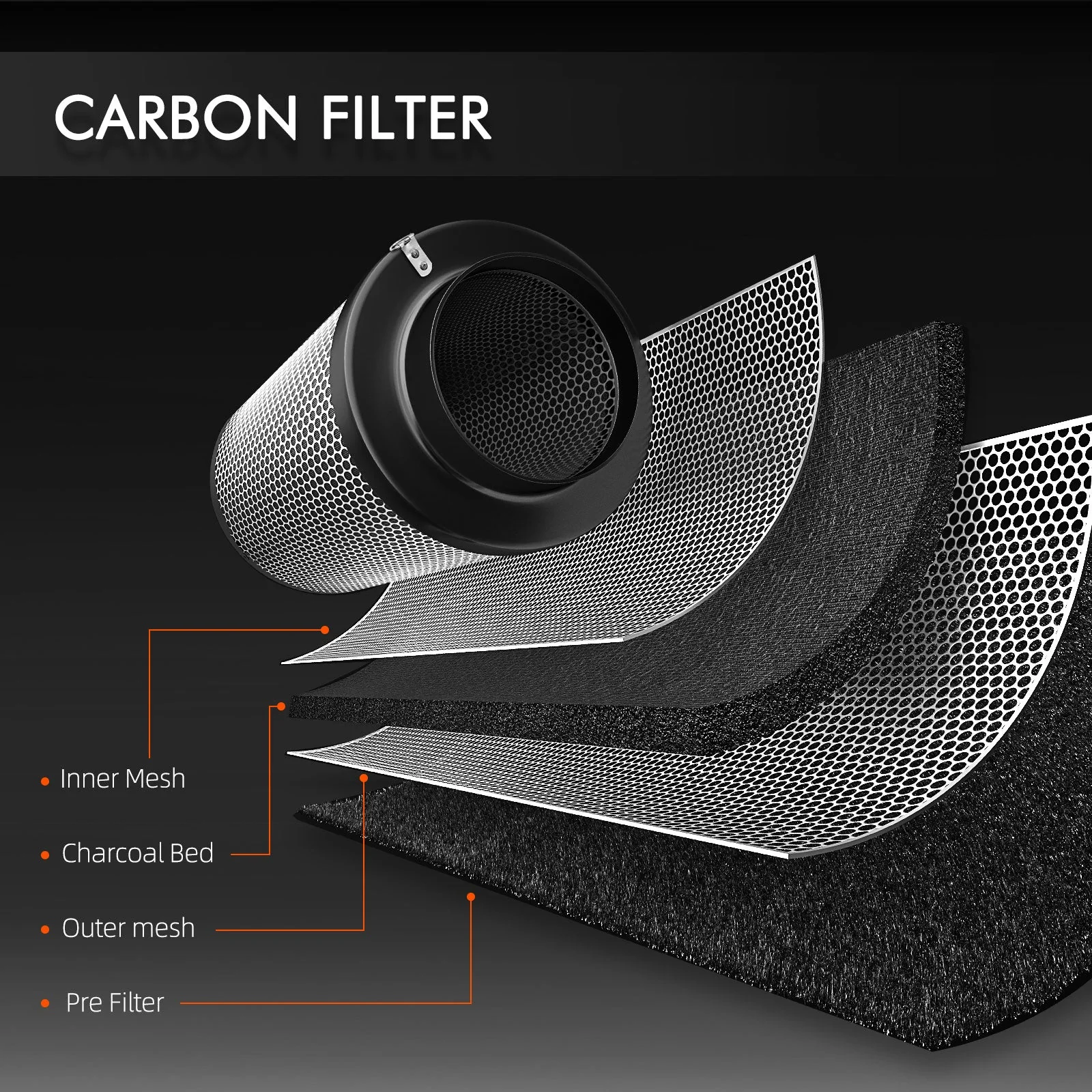 Spider Farmer 4 Inch/6 Inch Air Carbon Filter Odor Control for Inline Ducting Fan - Image 5
