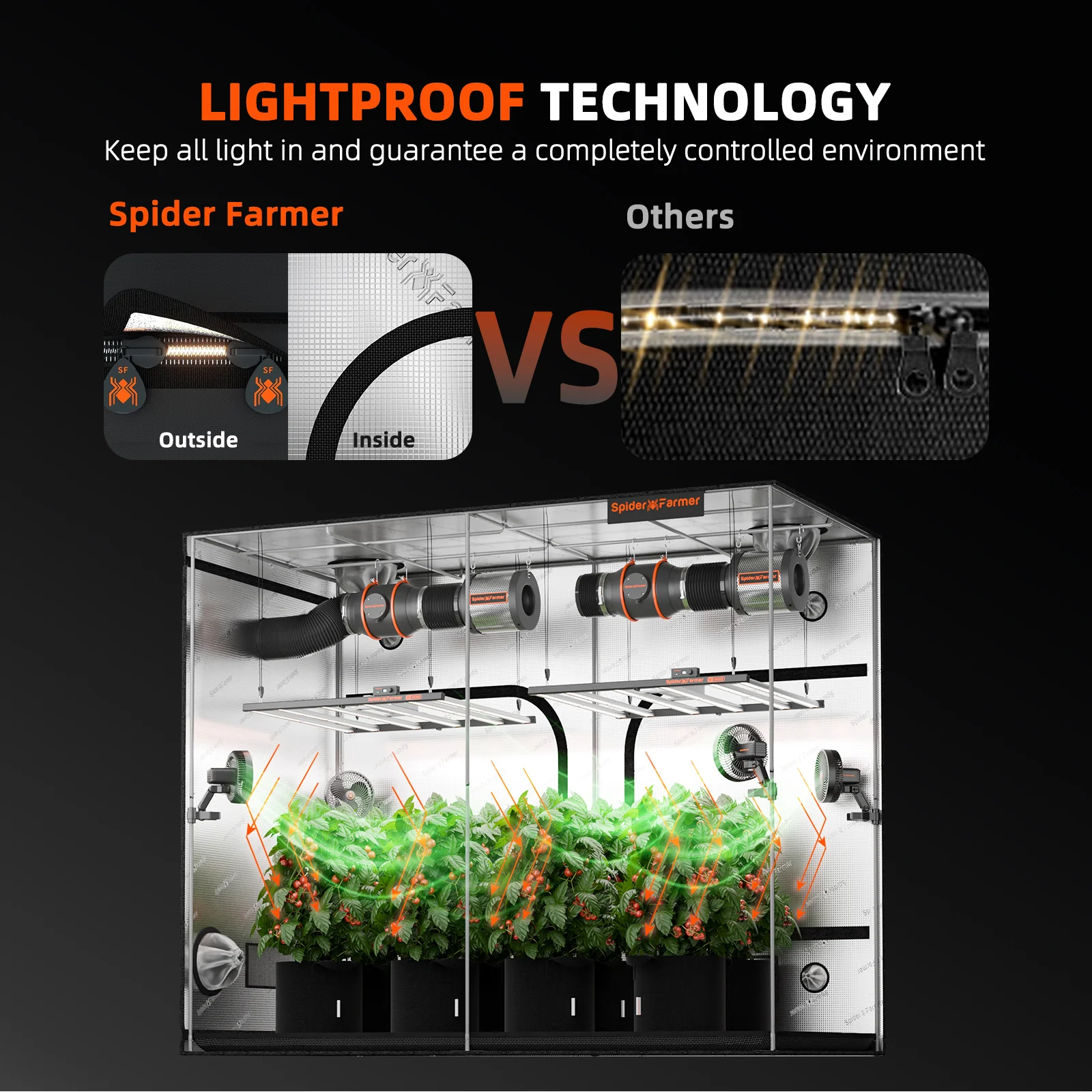 Spider Farmer 5’x10’x6.5′ 150cm x 300cm x 200cm Indoor Grow Tent - Image 9