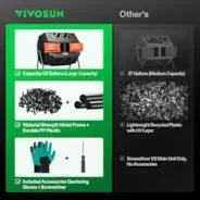 Vivosun Tumbling Composter Dual Rotating Batch Compost Bin 43 Gallon Orange - Image 2